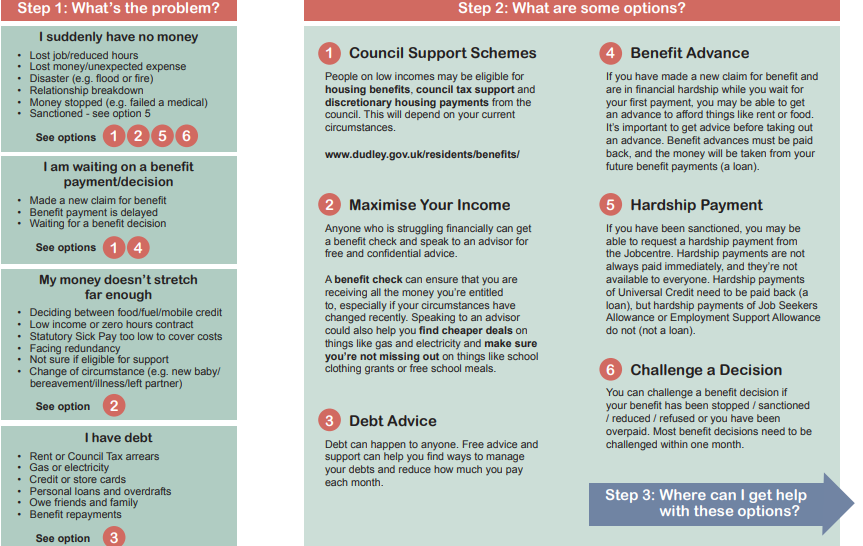 "Worrying About Money?" leaflet